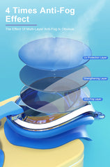 JSJM New Children Swimming