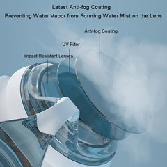 Swimming Goggles Adult Professional